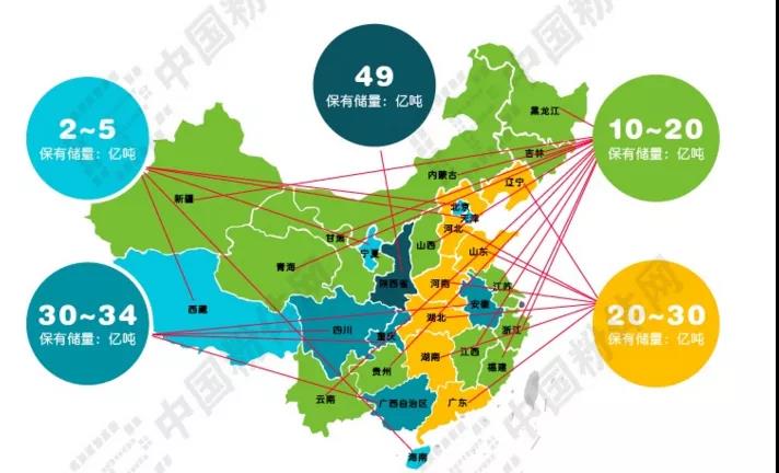 石灰石這么“受寵”，魅力何在？